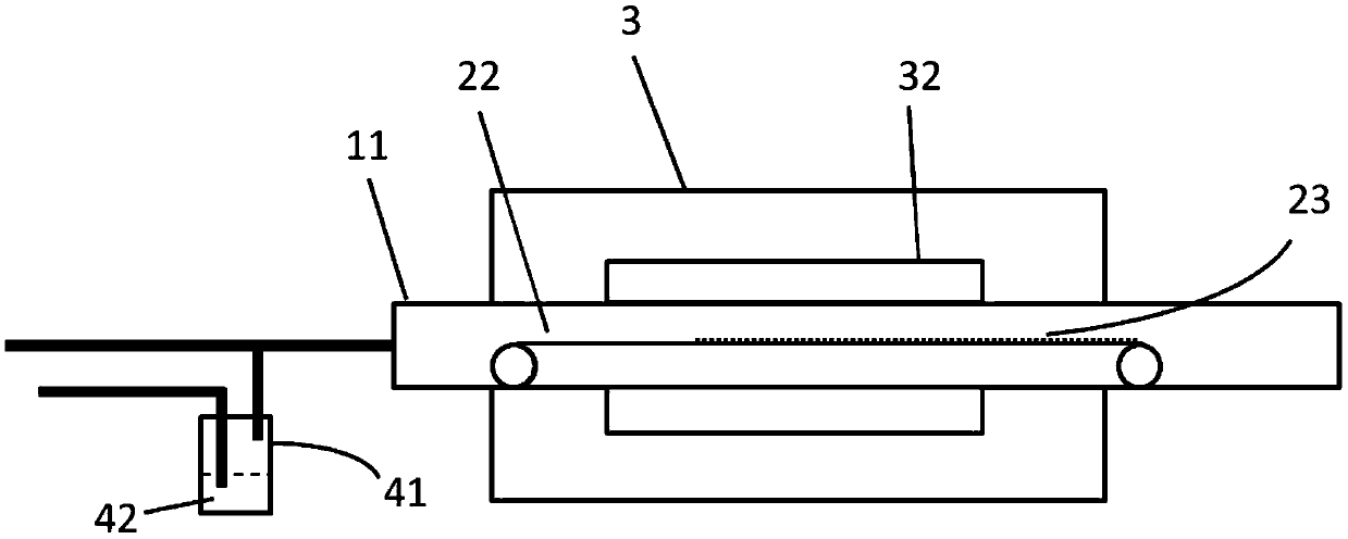 Preparation method of carbon nano-thin film/nano-micron network composite thin film and fiber