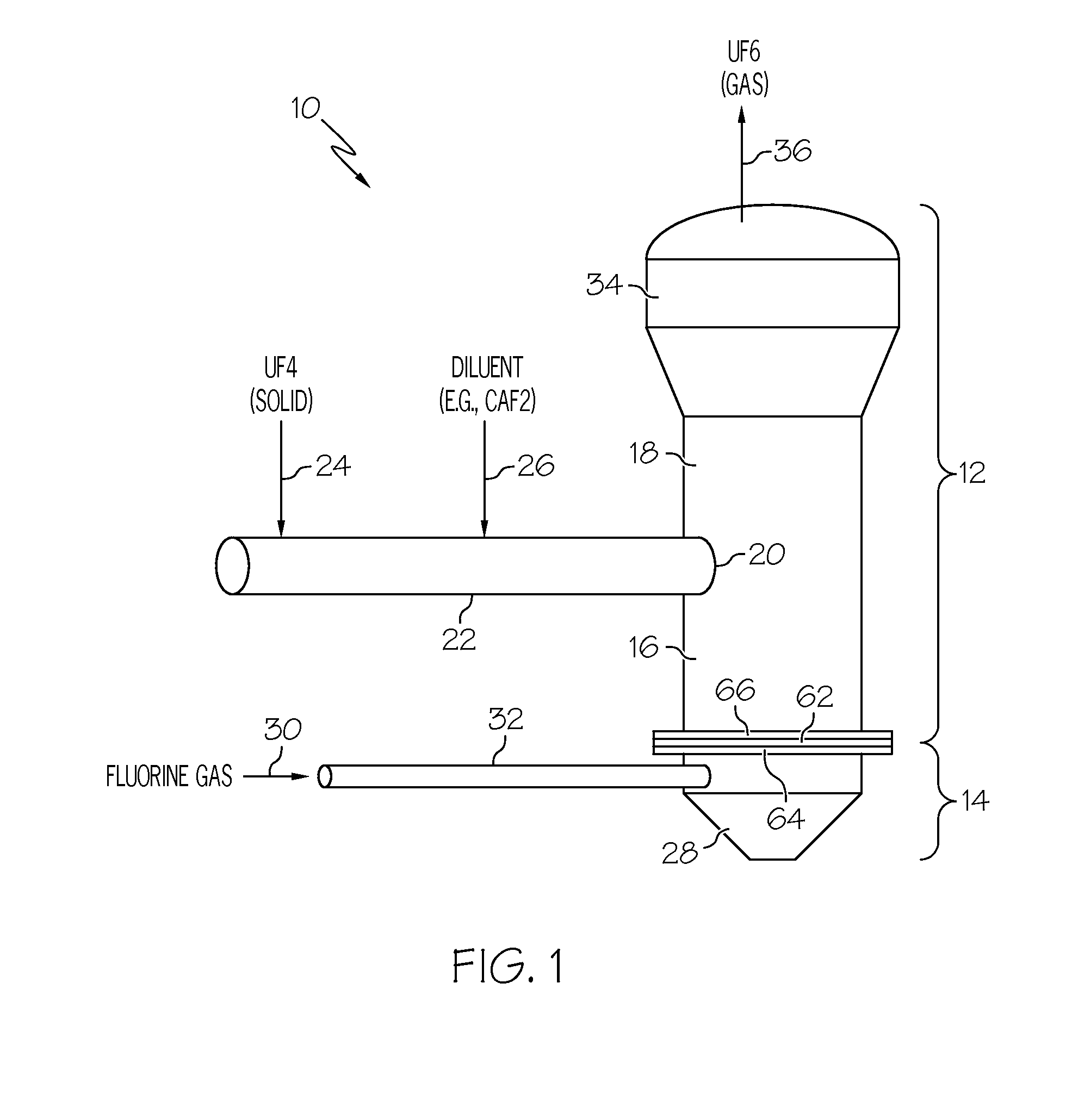 Fluidized bed reactors including conical gas distributors and related methods of fluorination