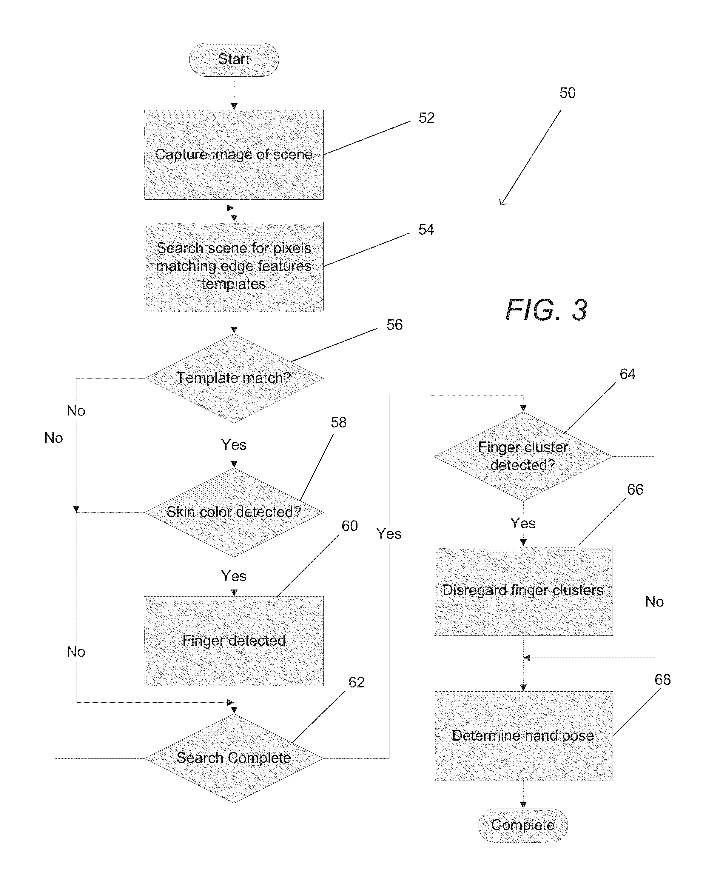 Systems and methods for tracking human hands by performing parts based template matching using images from multiple viewpoints