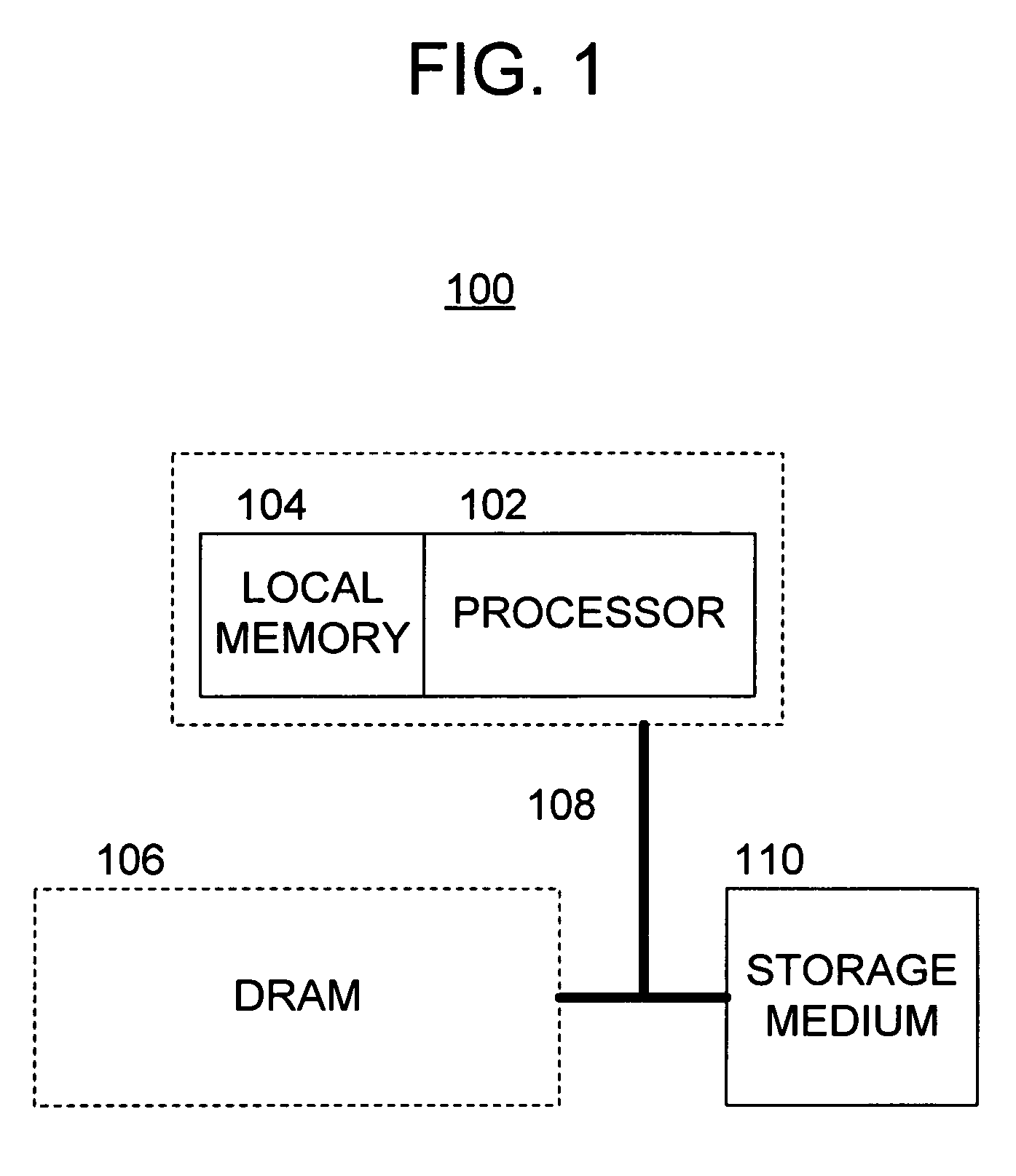 Methods and apparatus for facilitating a secure session between a processor and an external device