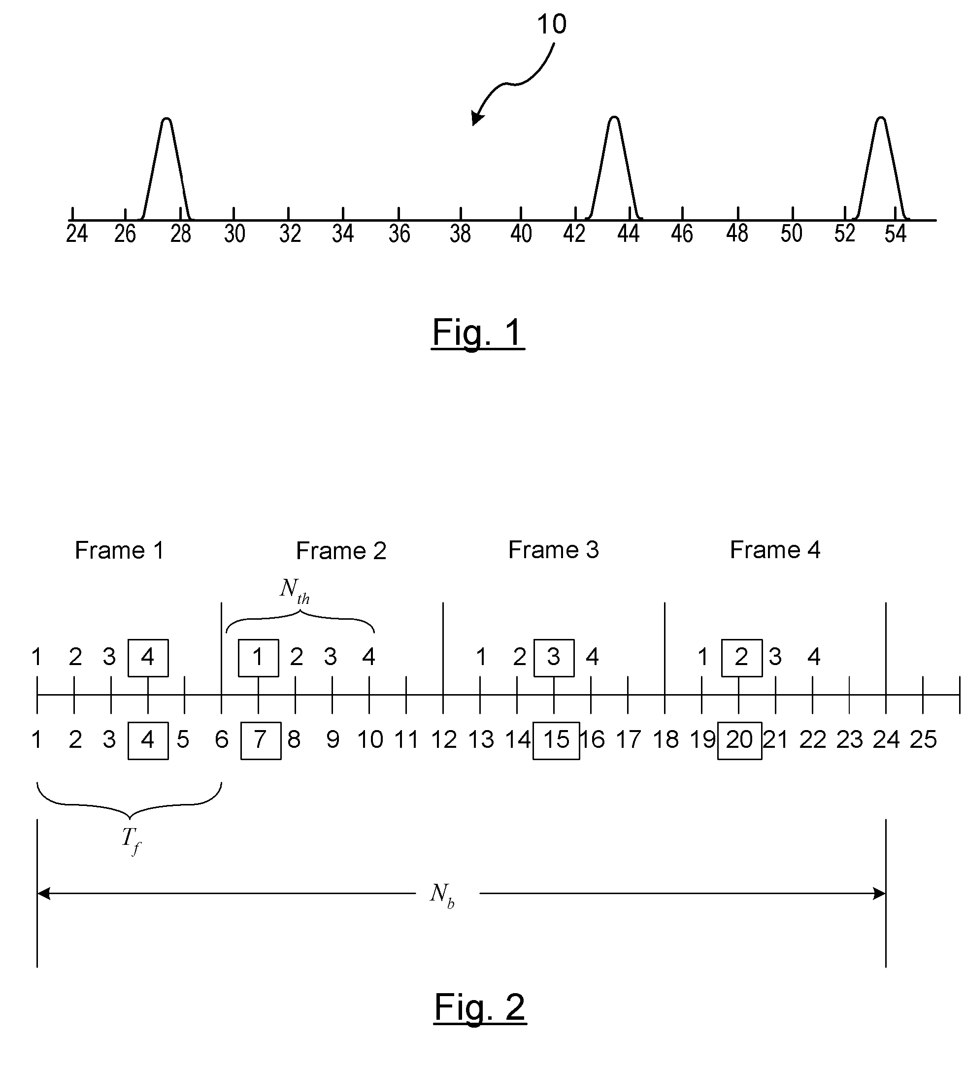 Rapid acquisition method for impulse ultra-wideband signals