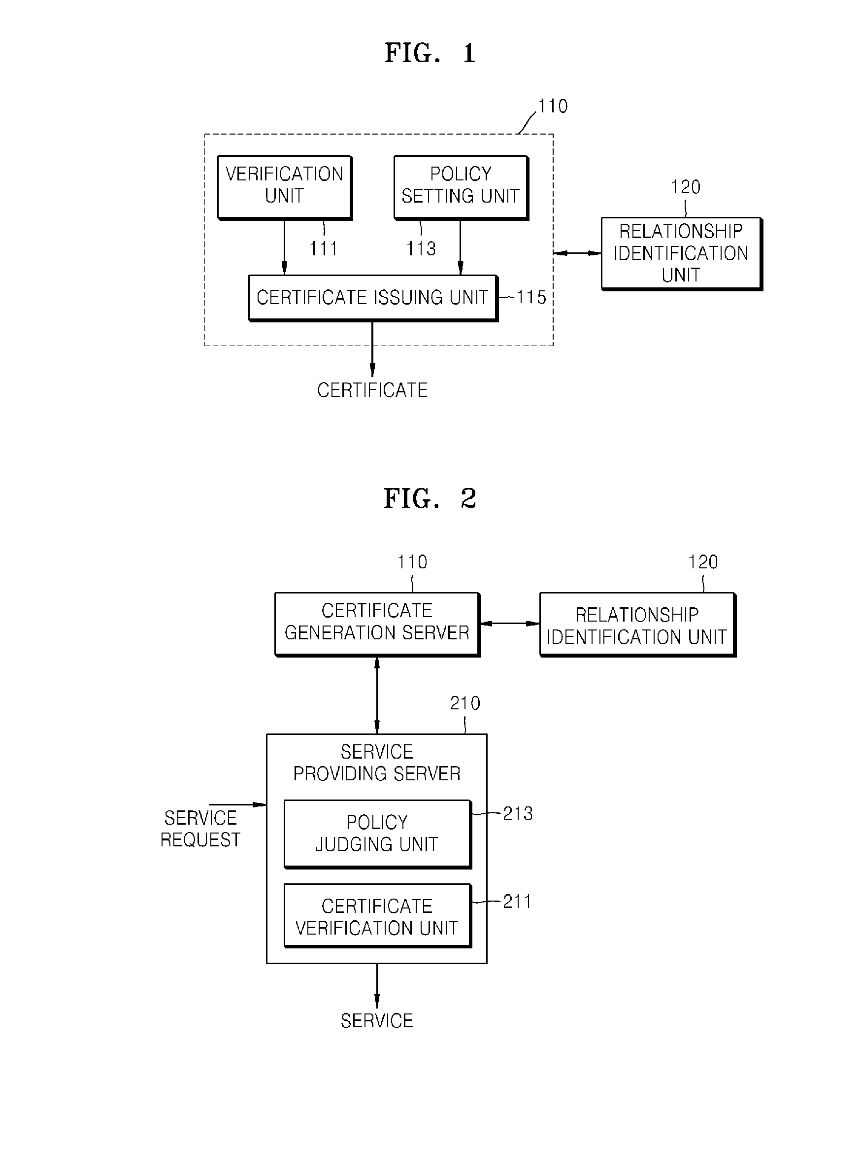 Method and apparatus for issuing certificate including legal guardian's agreement to ward