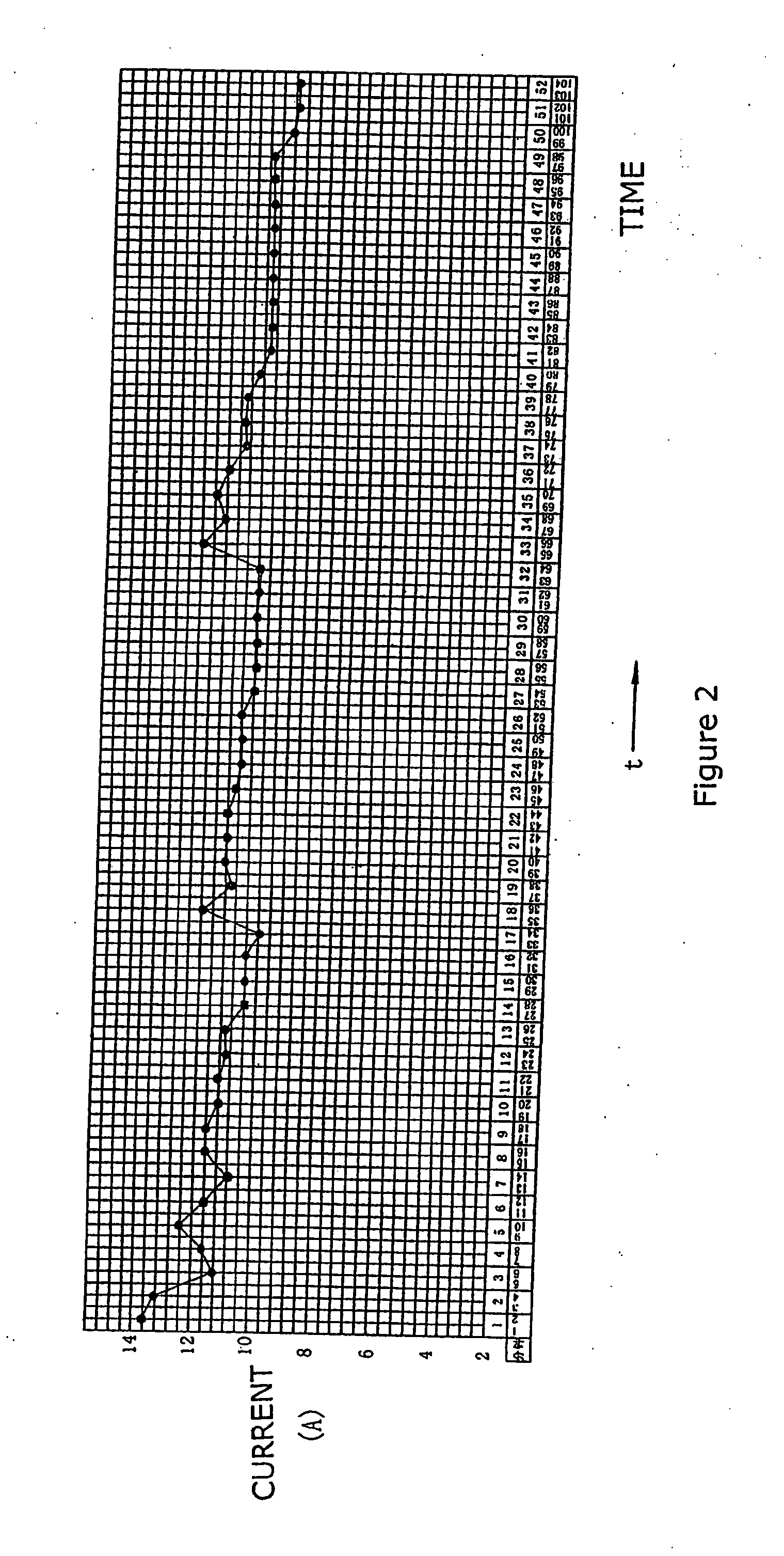 Liquid low-sodium silicate electrolyte used for a storage battery and manufactured by magnetization process, and the usage thereof