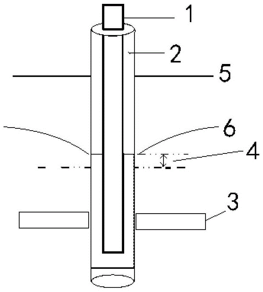 A kind of drainage method of coalbed methane well