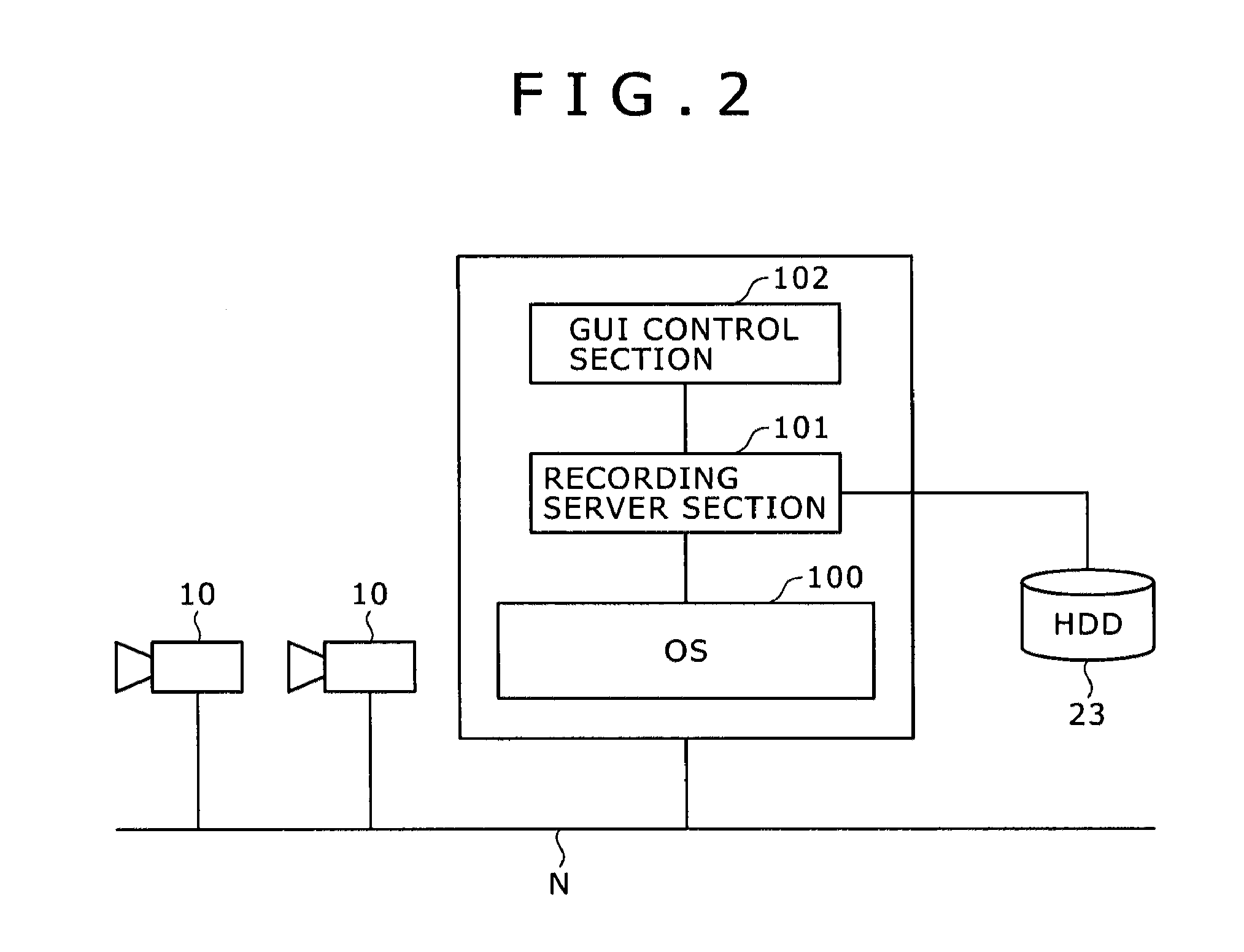 Image monitoring system and image monitoring program