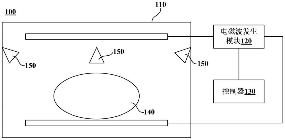 Unfreezing control method for heating device and heating device