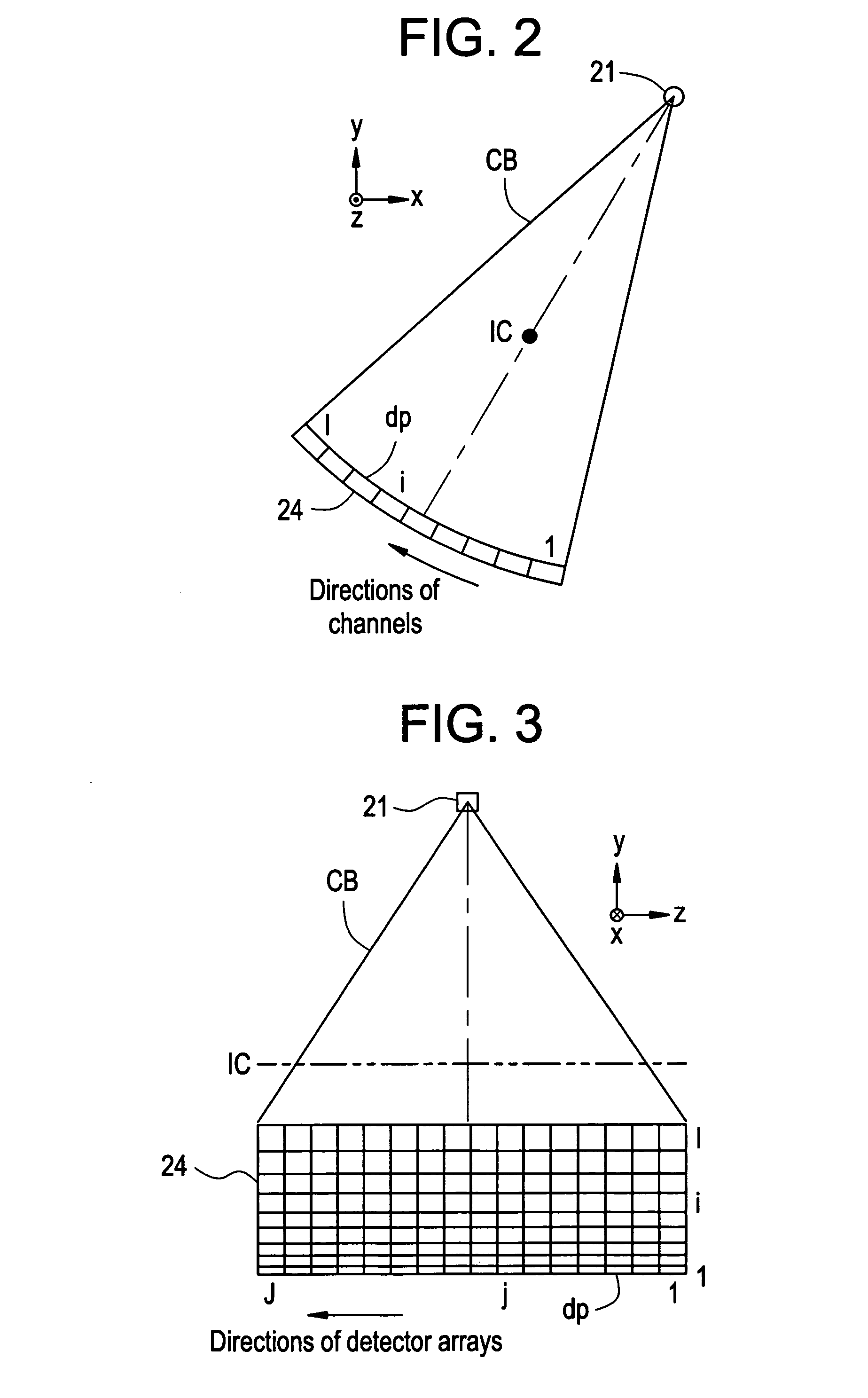 CT image production method and X-ray CT system