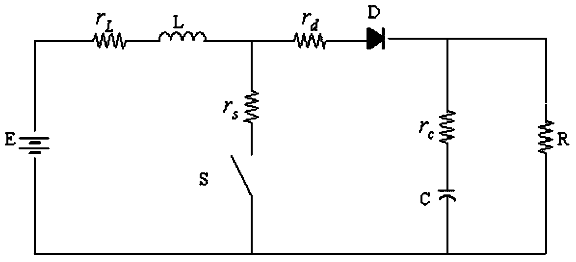 Method for reducing output voltage ripples of Boost power electronics inverter