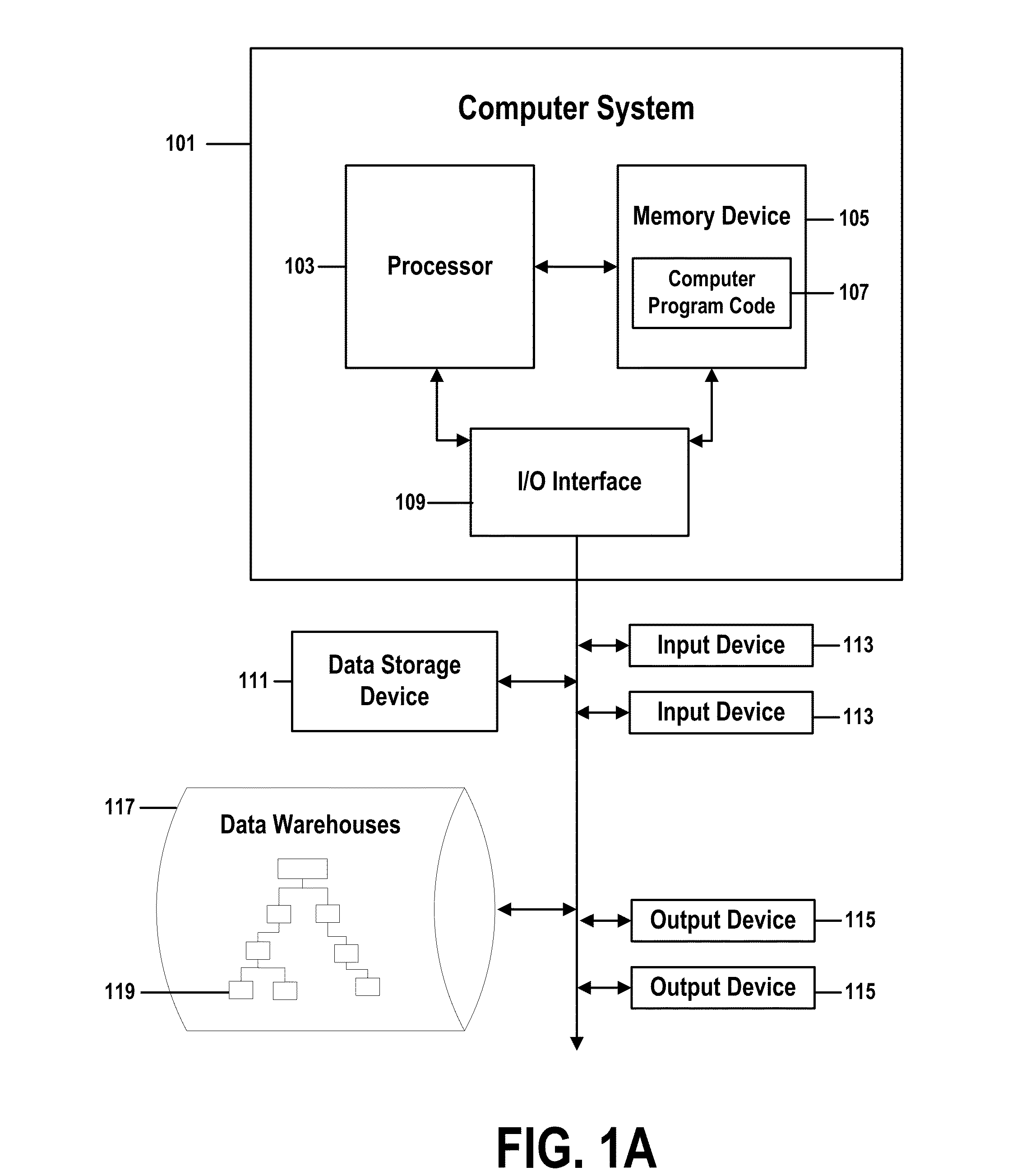 Representation of time-sensitive and space-sensitive profile information