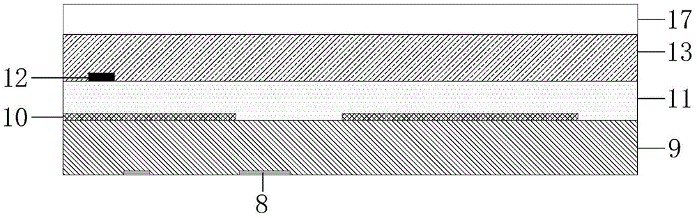 Touch control display device, manufacturing method thereof and electronic equipment