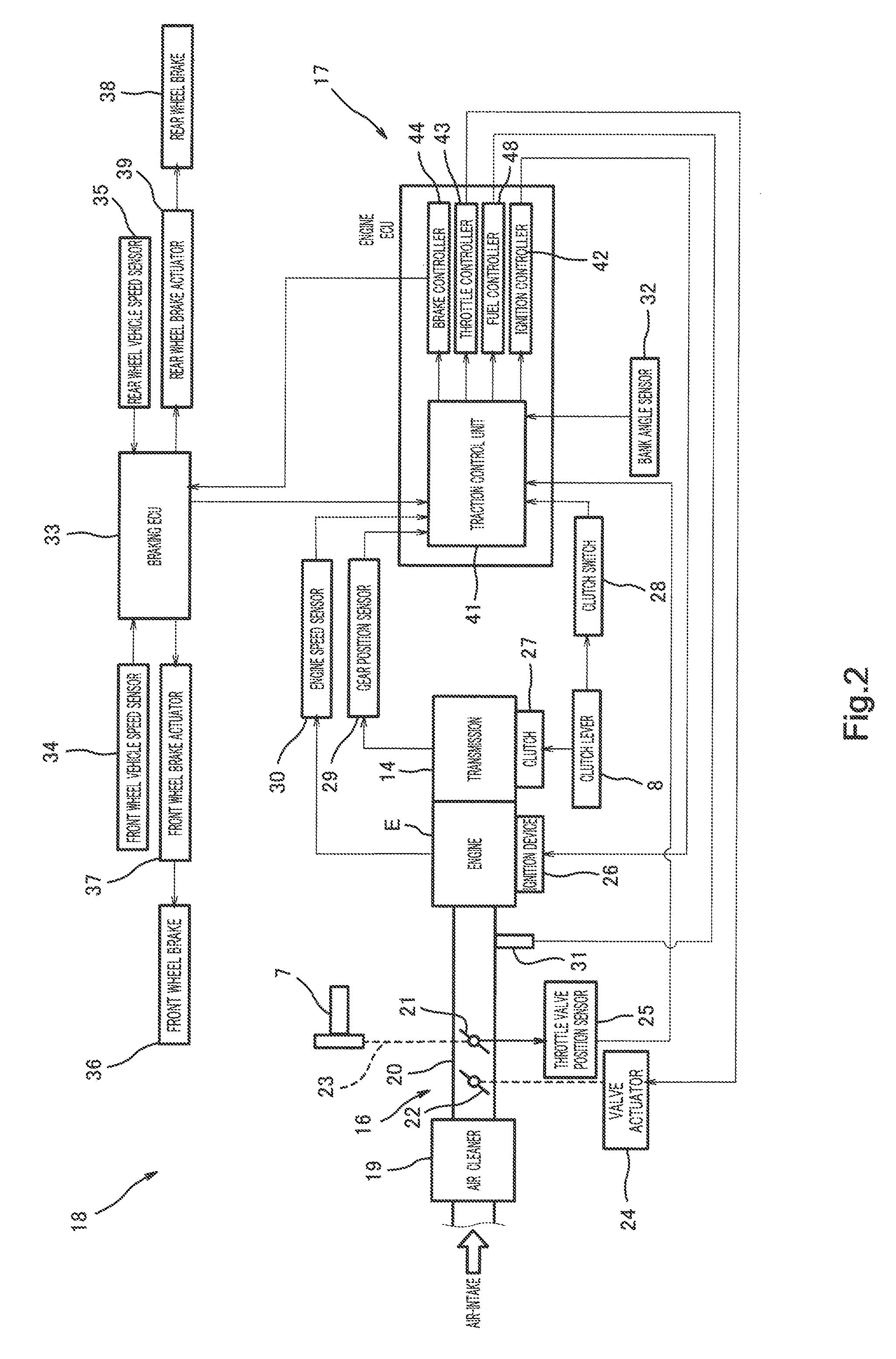 Traction Control System in a Vehicle, Vehicle Including Traction Control System, and Traction Control Method