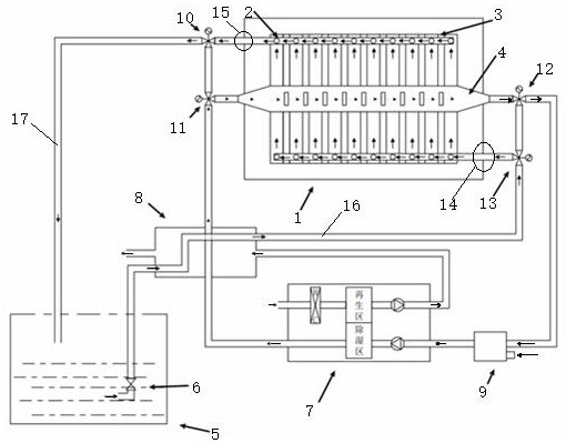 A large-scale aluminum-air battery pressurization and drying system and its pressurization and drying control method