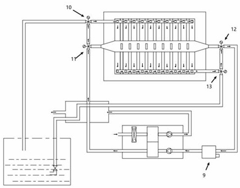 A large-scale aluminum-air battery pressurization and drying system and its pressurization and drying control method