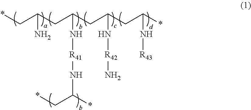 Crosslinked polyvinylamine, polyallylamine, and polyethyleneimine for use as bile acid sequestrants
