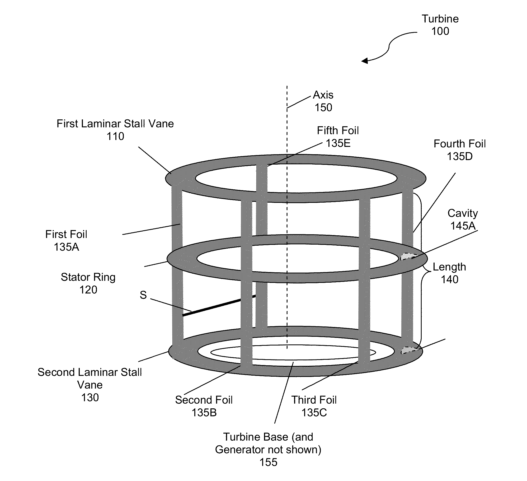 Wind Turbine For Facilitating Laminar Flow