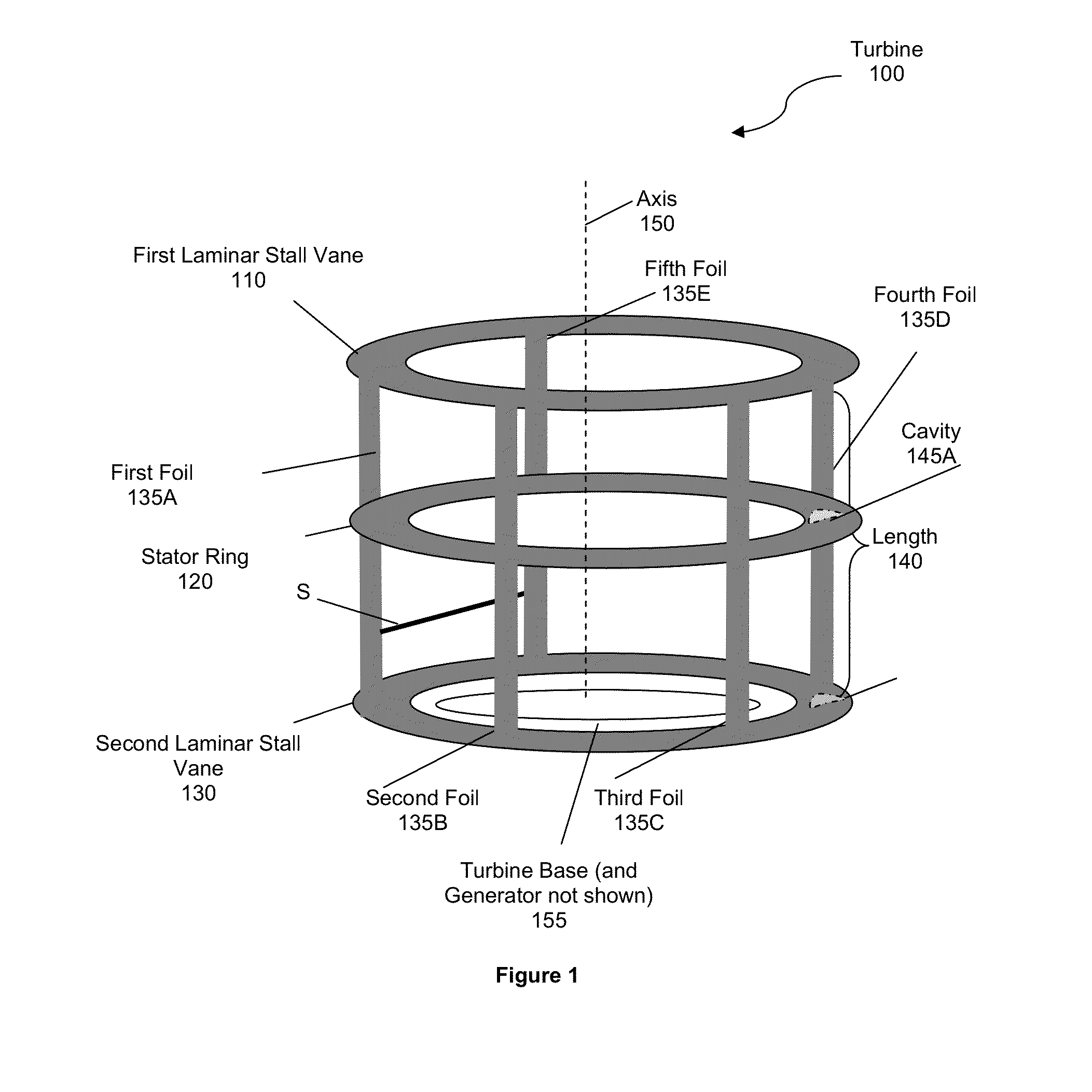 Wind Turbine For Facilitating Laminar Flow