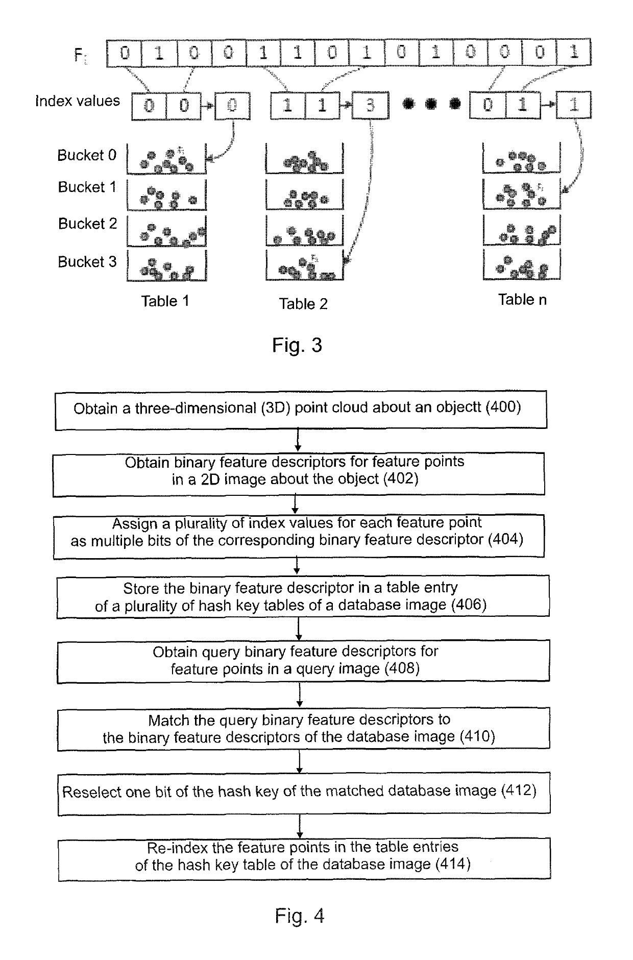 Localization and mapping method