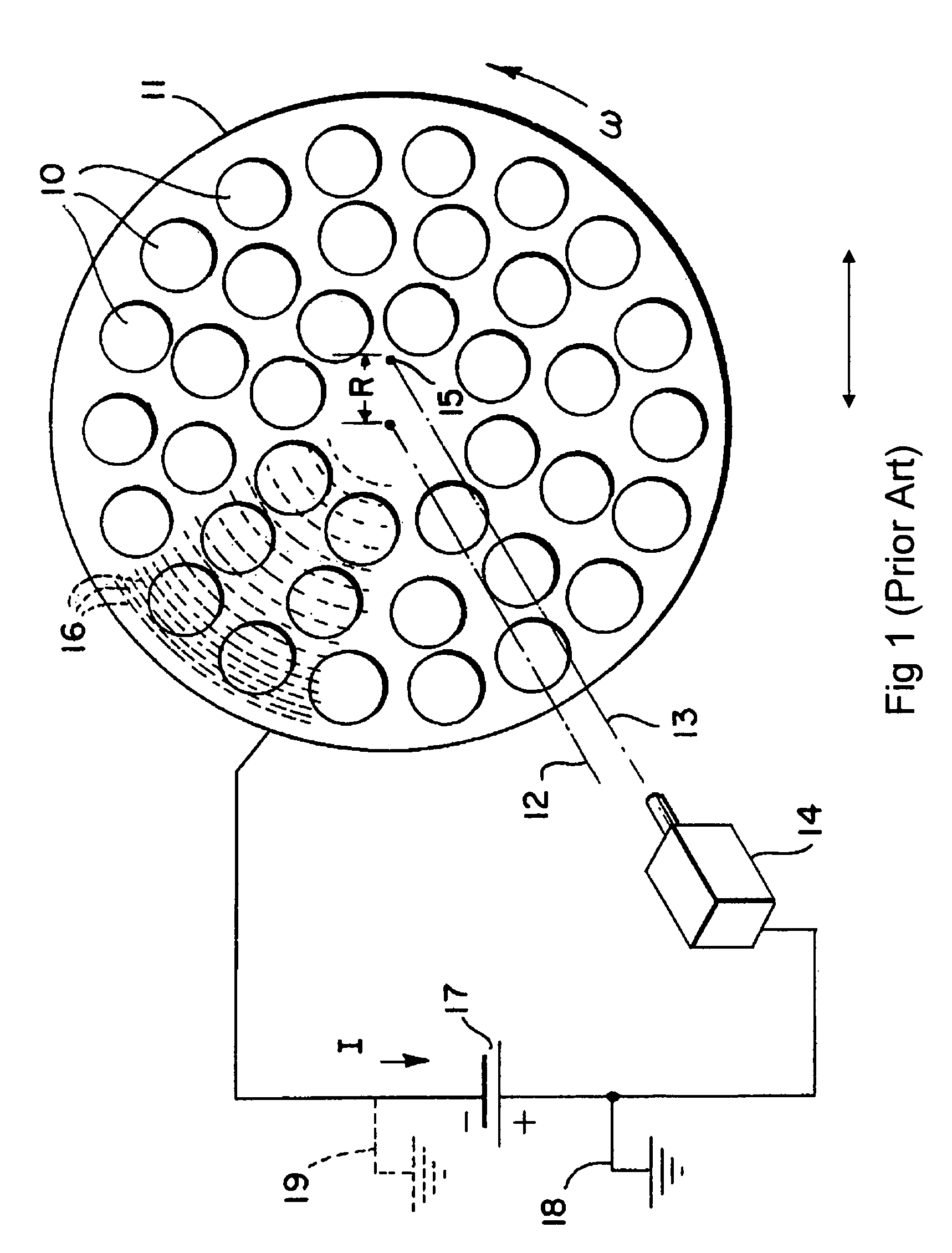 Apparatus and methods for ion beam implantation