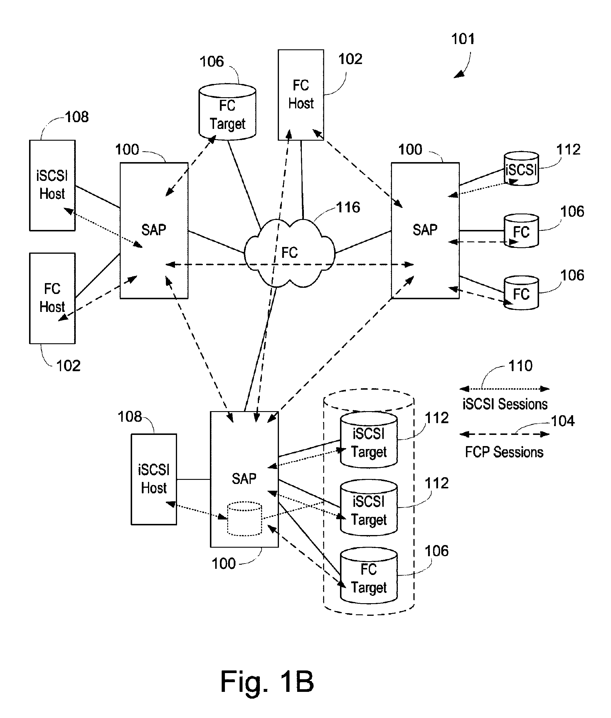 Systems and methods for scalable distributed storage processing