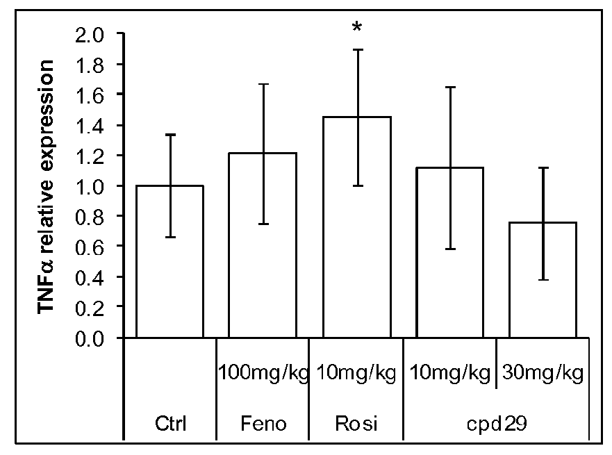 Use of 1,3-diphenylprop-2-en-1-one derivatives for treating liver disorders