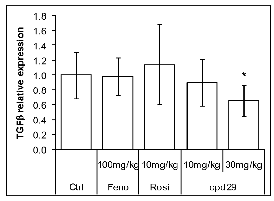 Use of 1,3-diphenylprop-2-en-1-one derivatives for treating liver disorders