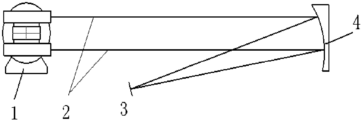 Multifunctional optical-axis parallelism rectifying instrument and calibration method thereof