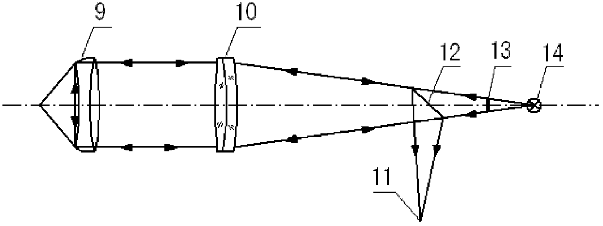 Multifunctional optical-axis parallelism rectifying instrument and calibration method thereof