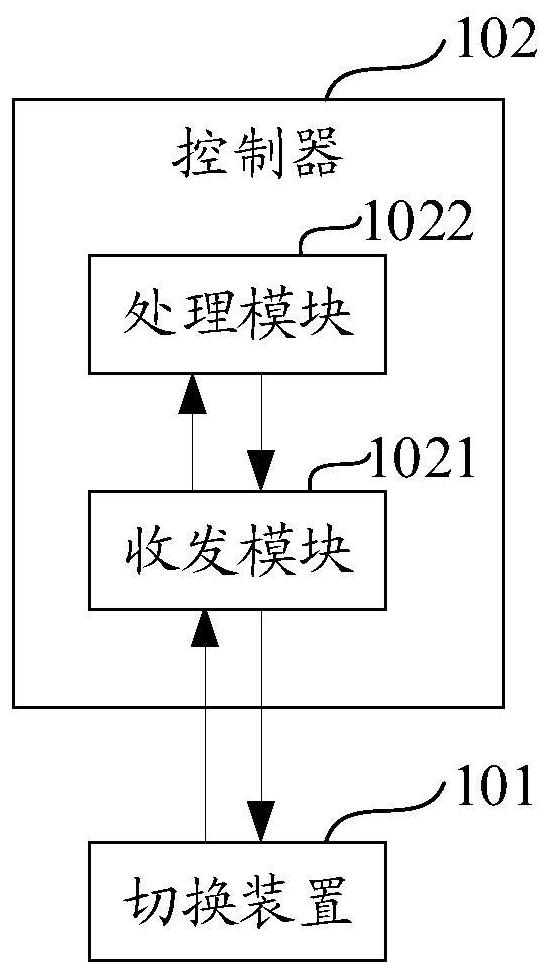 Network damage instrument and using method thereof