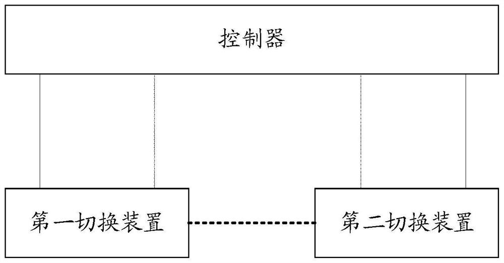 Network damage instrument and using method thereof