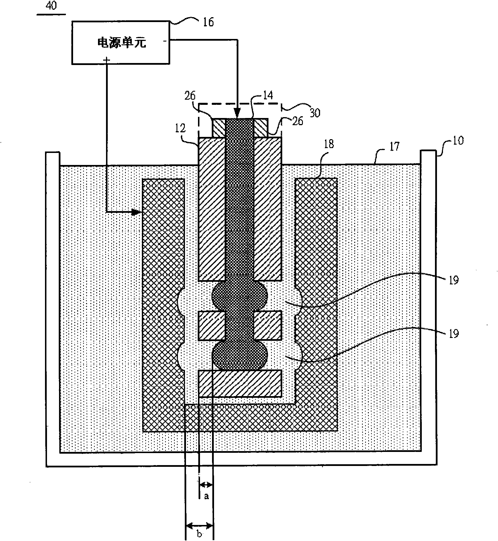 Electrochemical machining device and method and electrode unit thereof