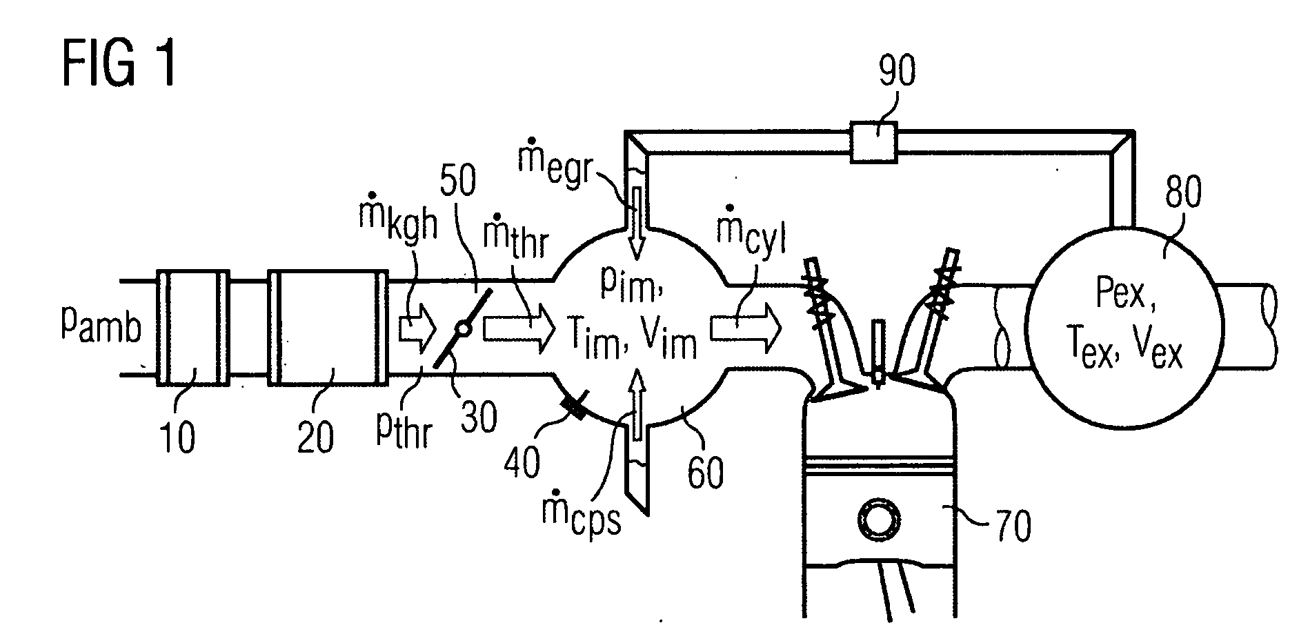 Method For Detecting The Ambient Pressure In An Internal Combustion Engine