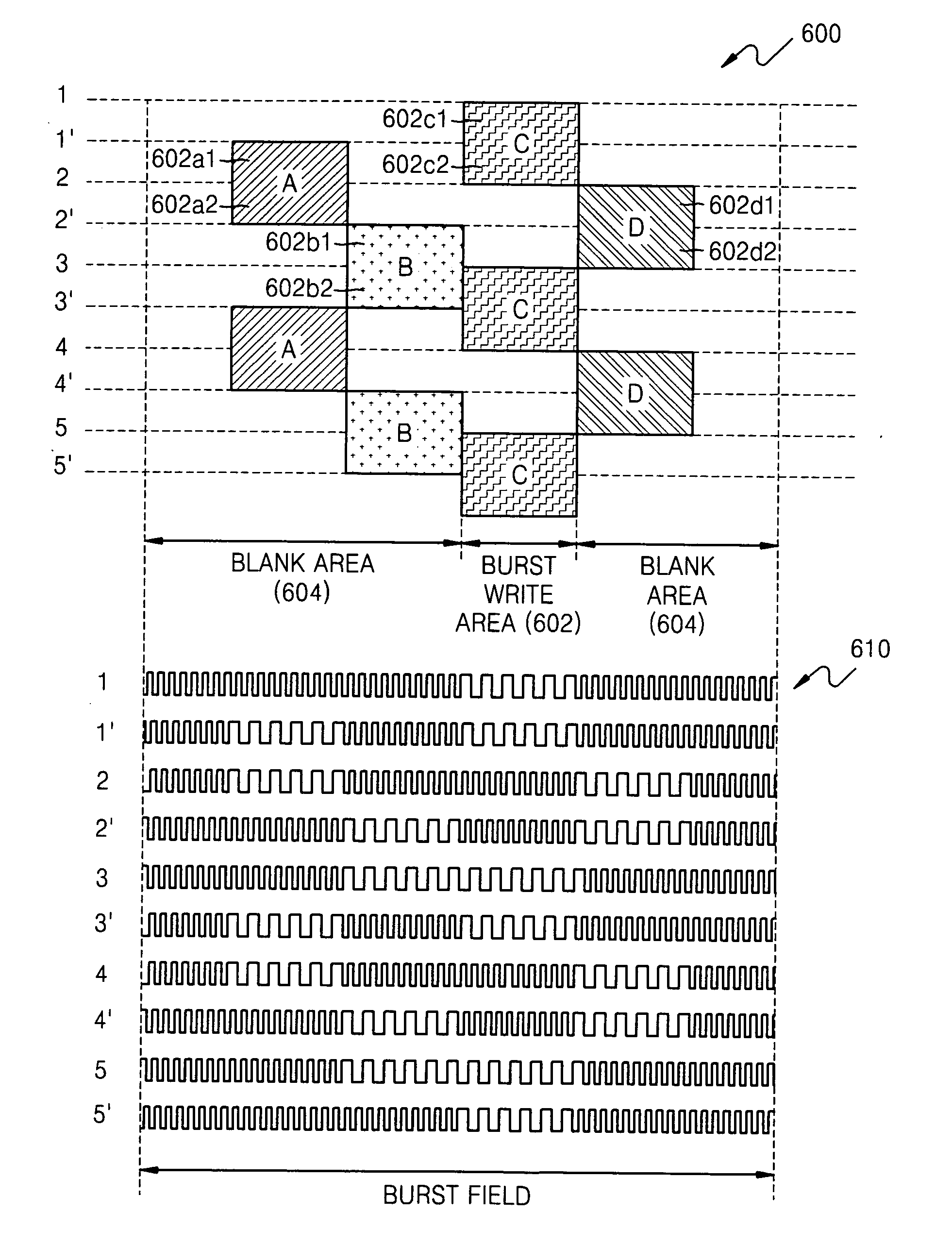 Method for recording bursts on a disk and related apparatus