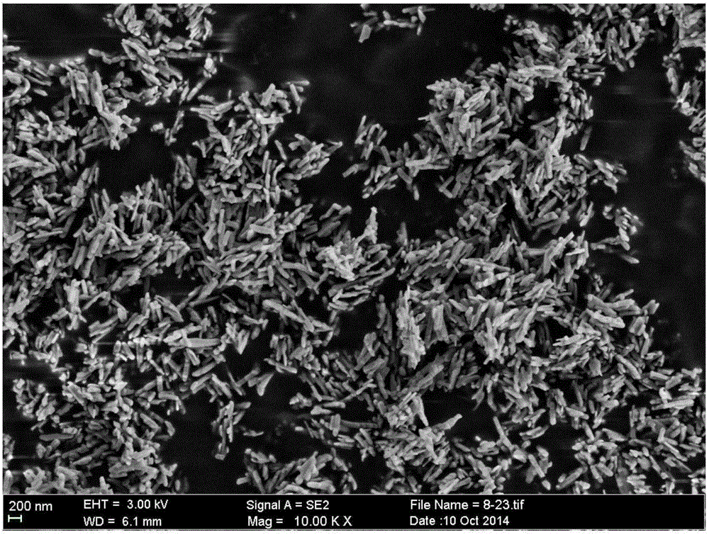 Sm&lt;3+&gt;/Yb&lt;3+&gt; codoped inorganic nano material as well as preparation method and application thereof