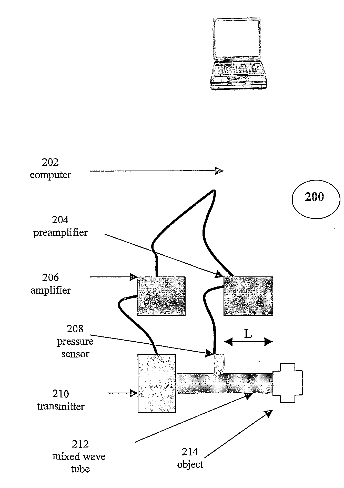System and Methods For Non-Destructive Testing of Tubular Systems