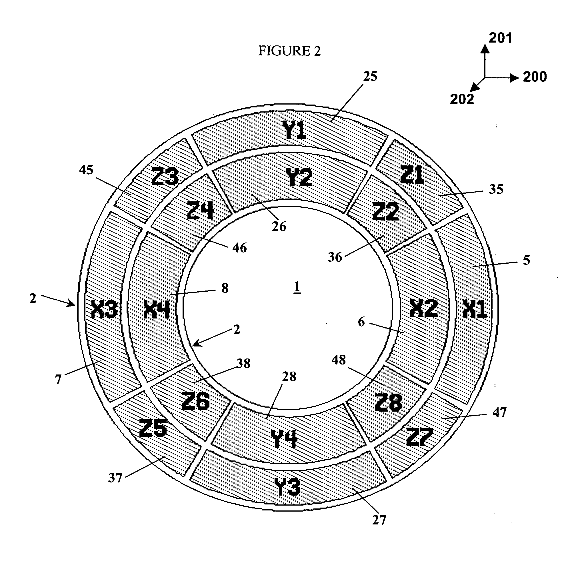 Solid-state rotational rate sensor device and method