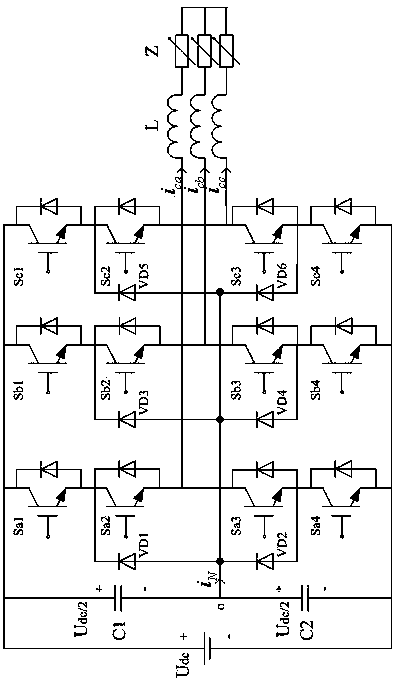 Three-level converter direct-current side neutral-point voltage balance control method based on SVPWM