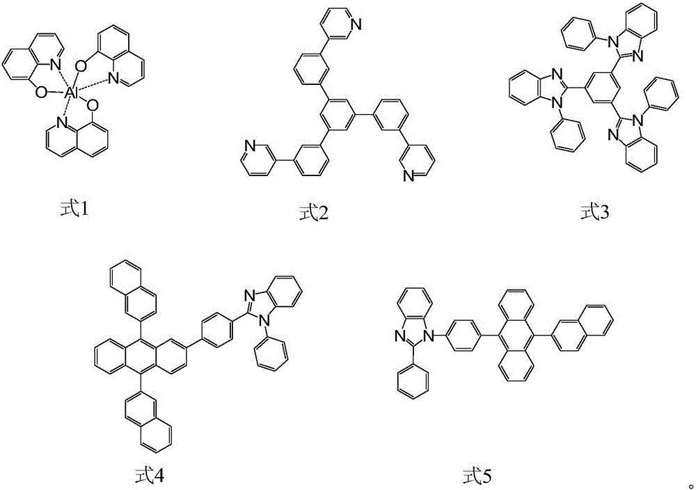 Aromatic heterocyclic compound, preparation method thereof and organic electroluminescence device