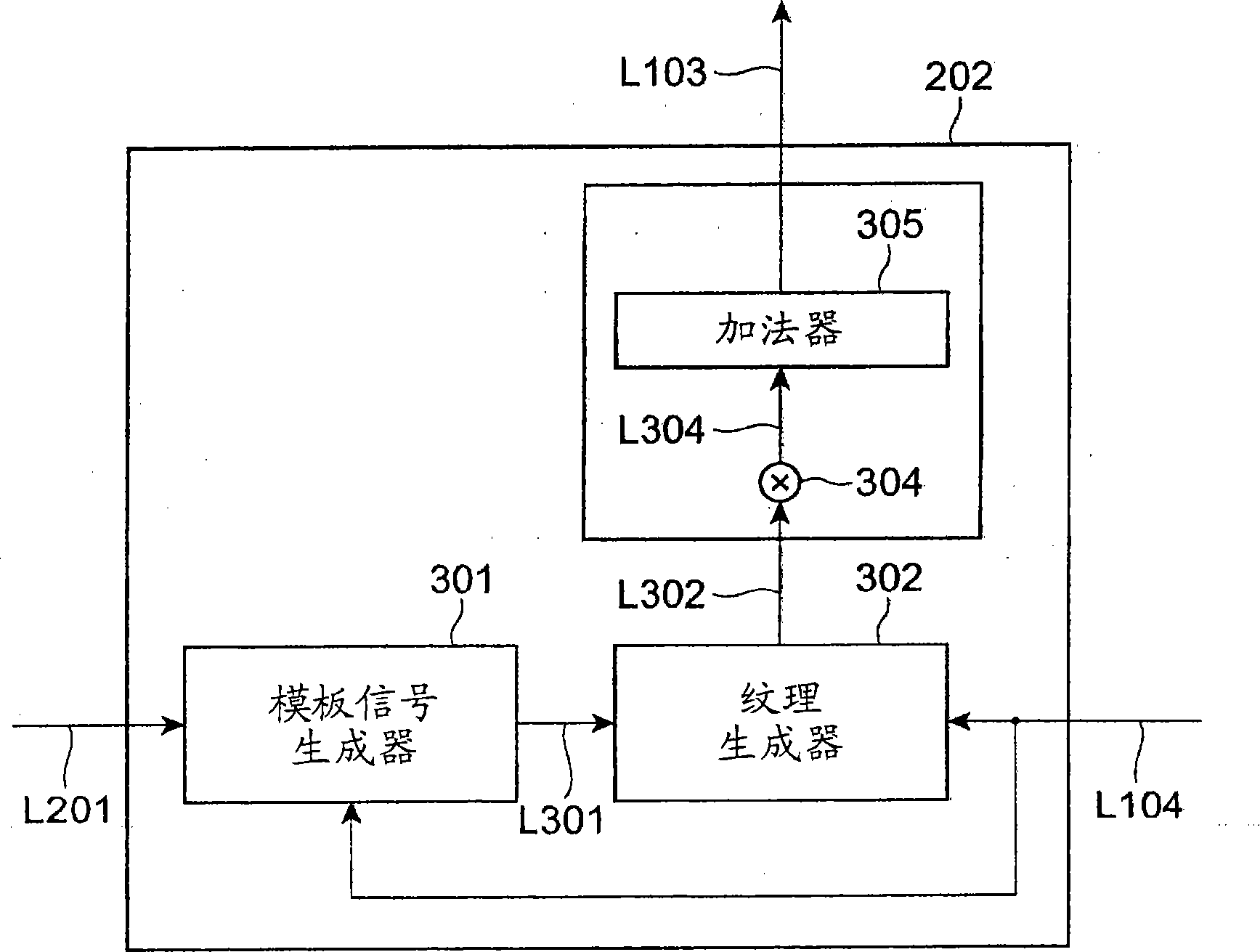 Image predictive coding device, image predictive coding method, image predictive coding program, image predictive decoding device, image predictive decoding method and image predictive decoding program