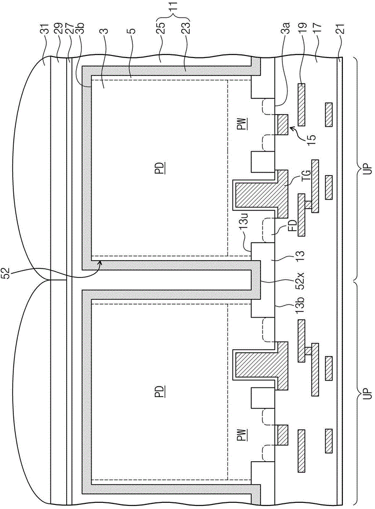 Image Sensors Having Deep Trenches Including Negative Charge Material And Methods Of Fabricating The Same