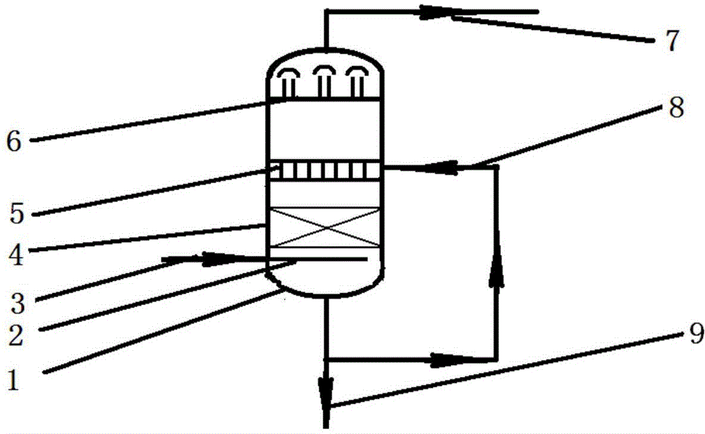 Ammonia neutralization device