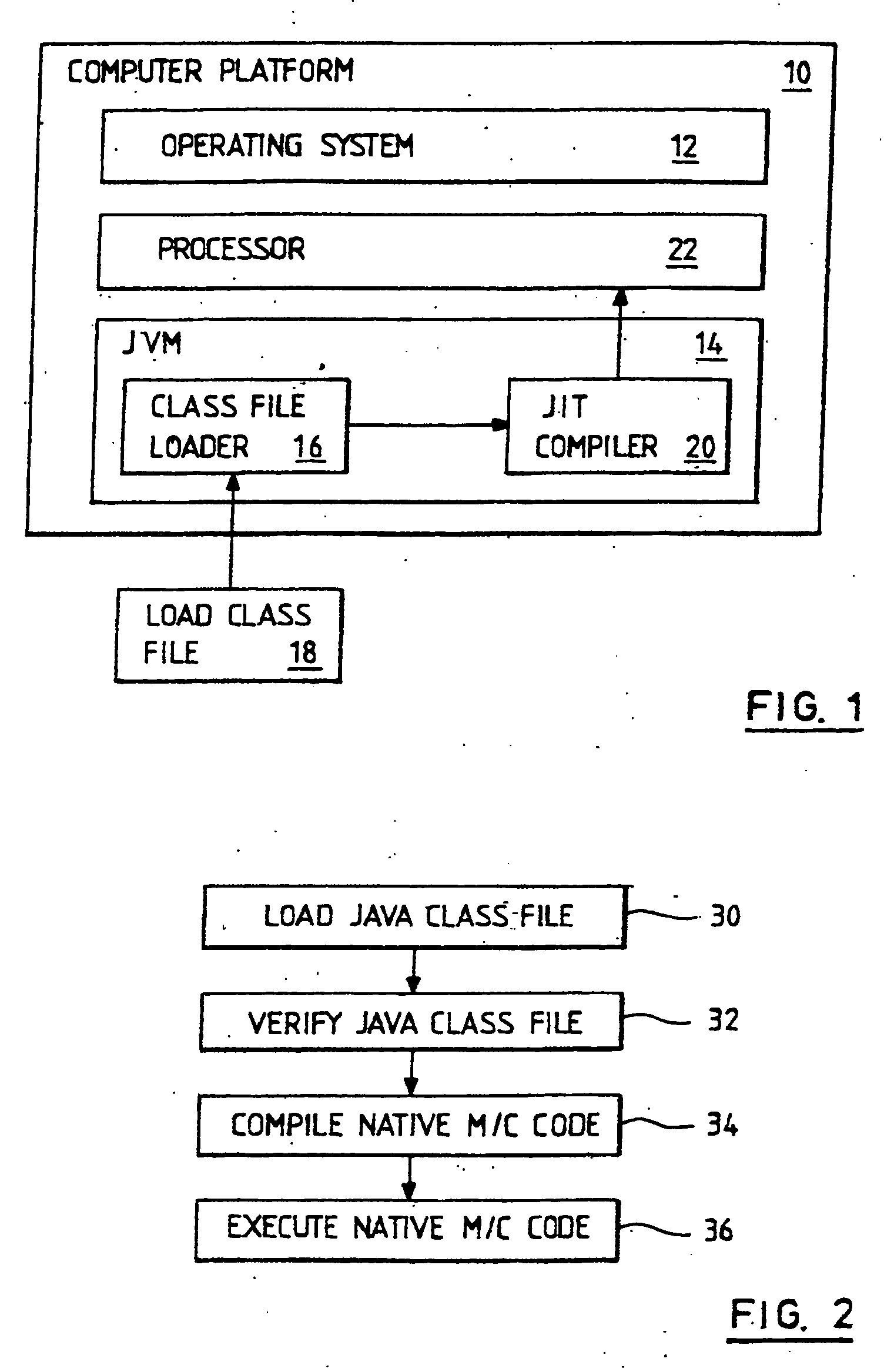 Method and apparatus for activating/deactivating run-time determined software routines in Java compiled bytecode applications