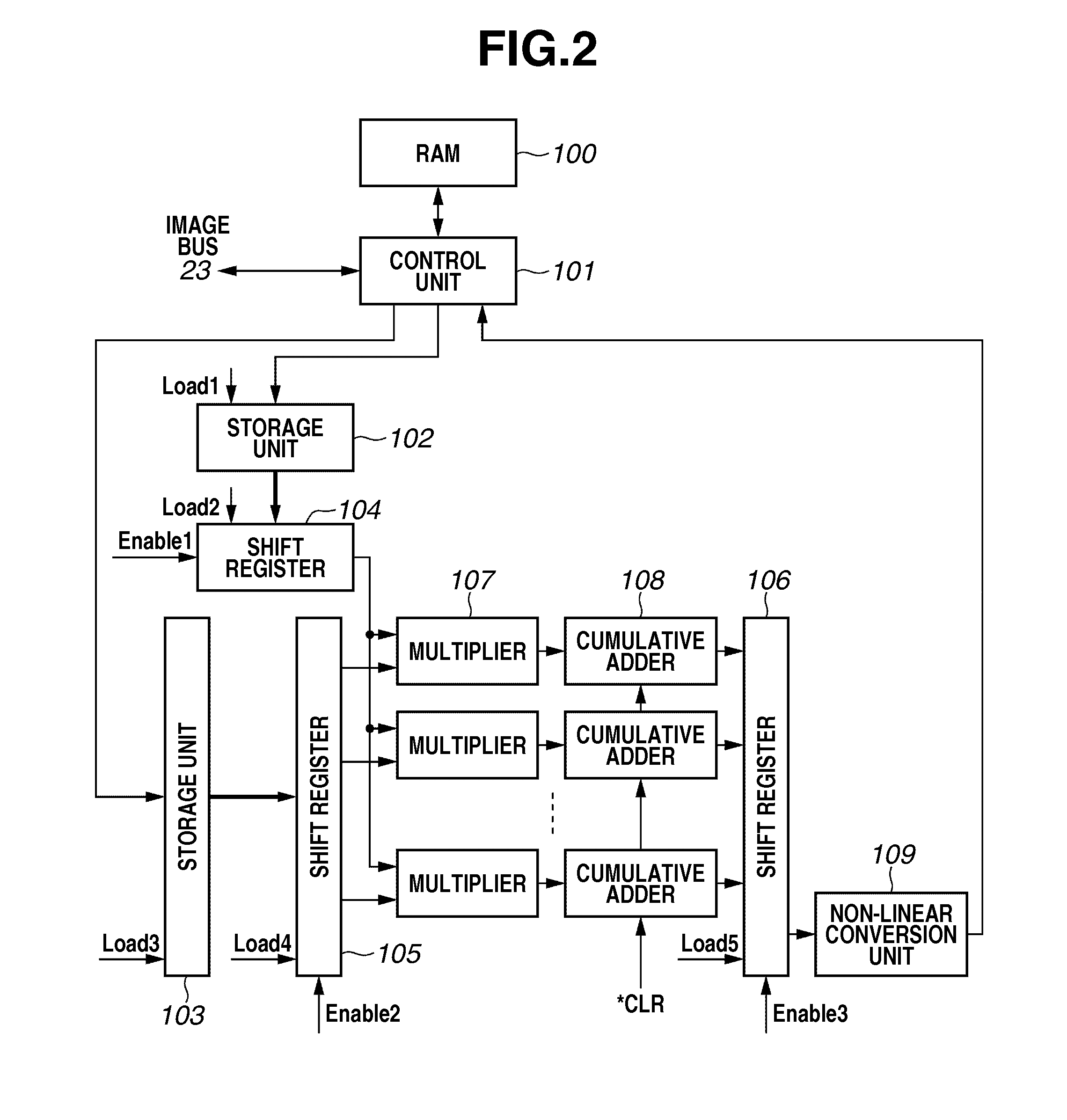 Convolution operation circuit and object recognition apparatus