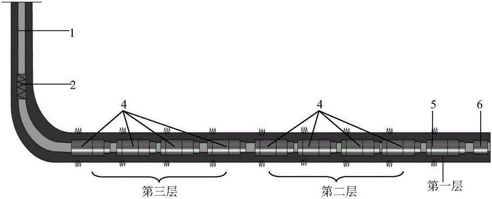 Horizontal well cementation segmented multi-cluster volume fracturing technology