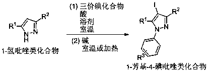 A kind of synthetic method of the pyrazole compound of 4-iodination-n-arylation