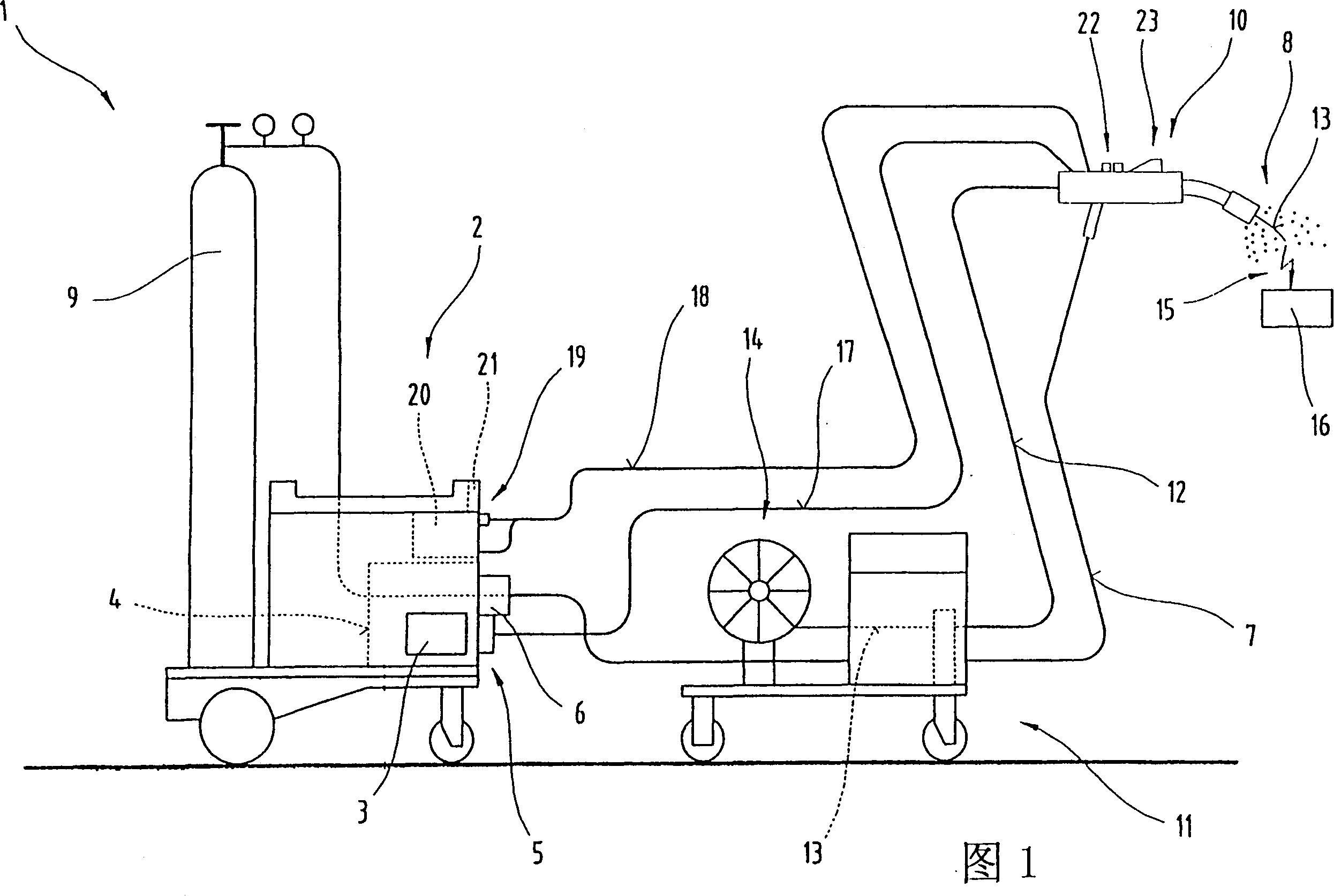 Equipment with control unit, welding machine and welding torch