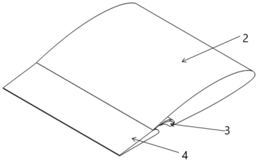 A double-slotted flap fixedly connected to an additional wing