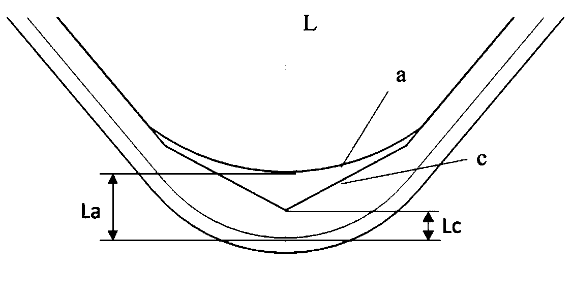 PCBN blade with combined cuttings-guiding structure