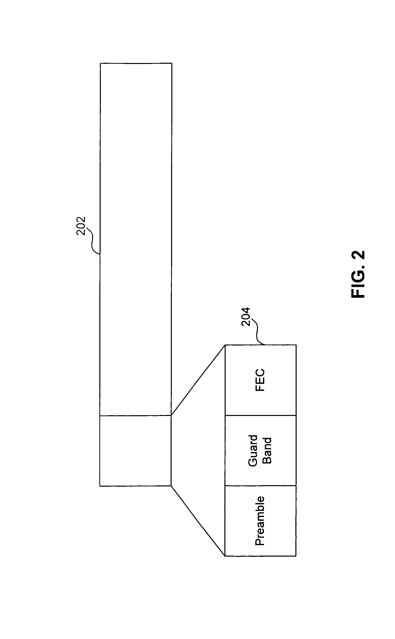 System and method for a guaranteed delay jitter bound when scheduling bandwidth grants for voice calls via cable network