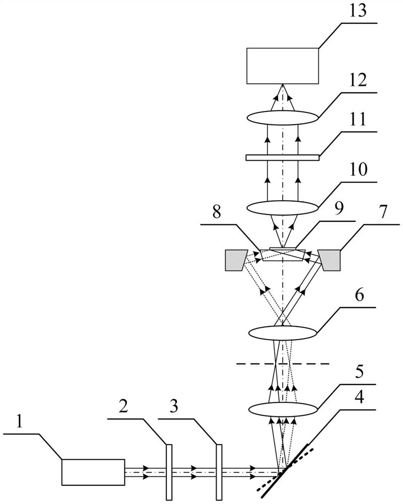 Super-resolution total internal reflection microscopy imaging device and method based on polar scattering