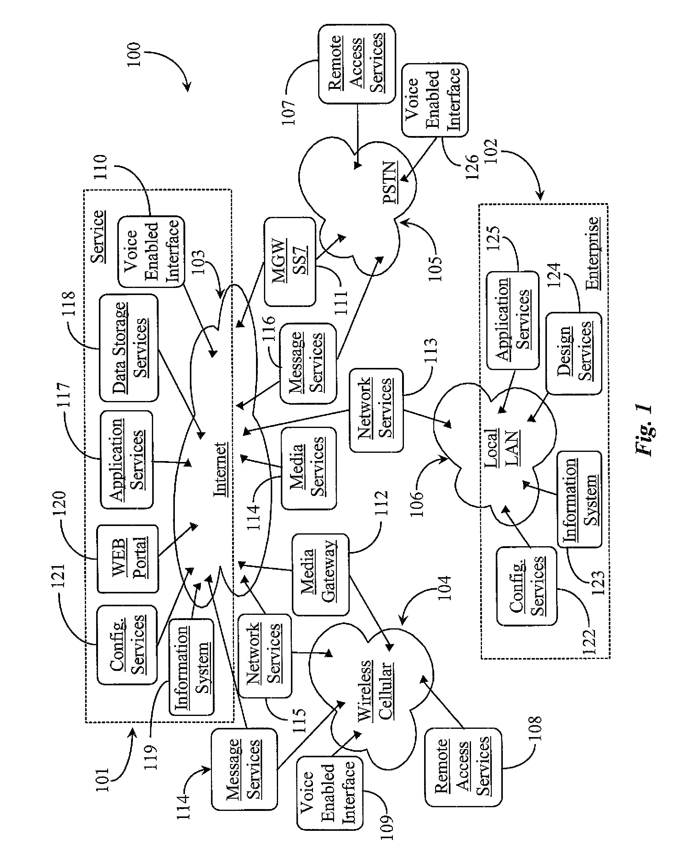 Distributive Real Time Information Dissemination and Information Gathering System and Service with Dynamically Harmonized Communication Channels
